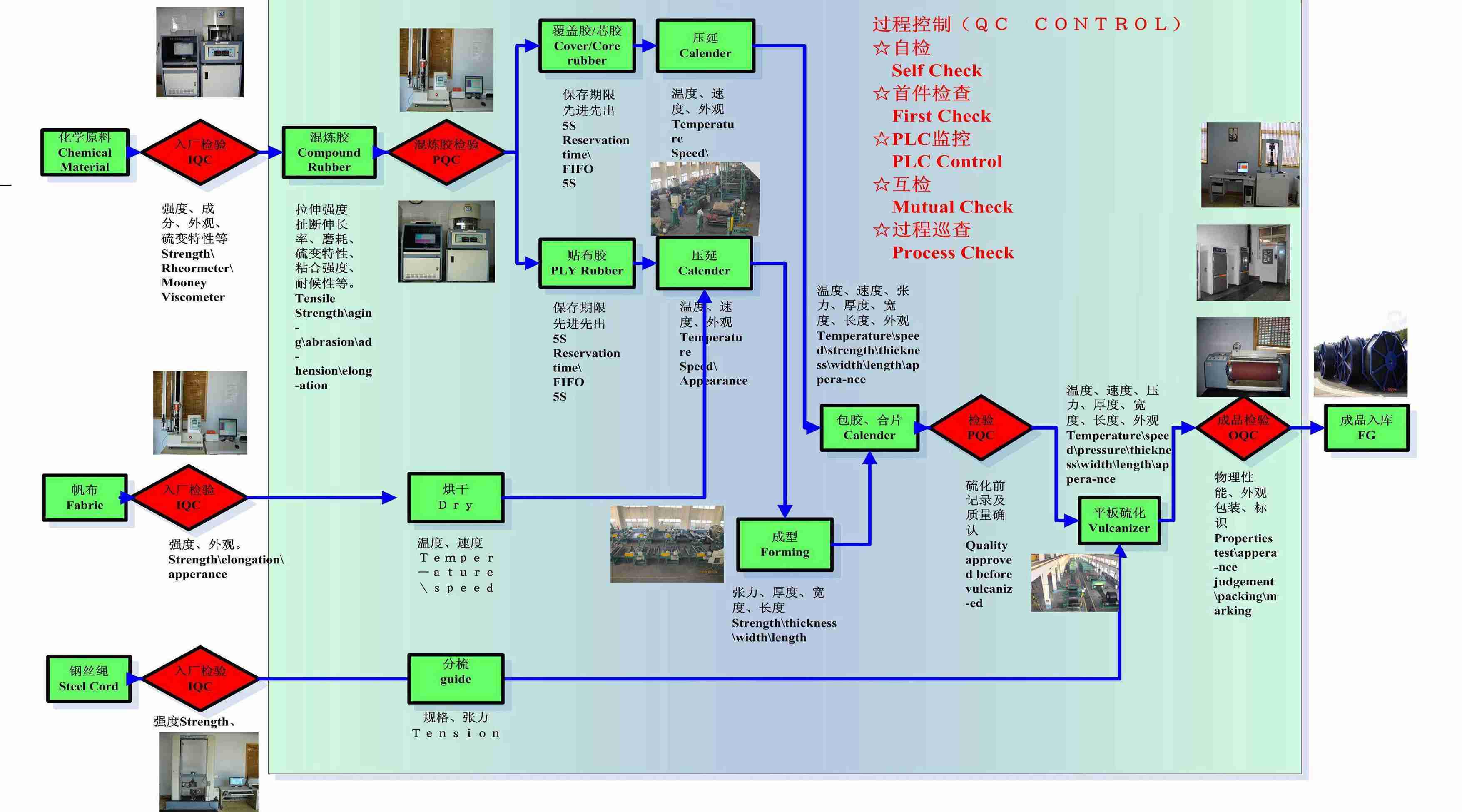 质量.jpg